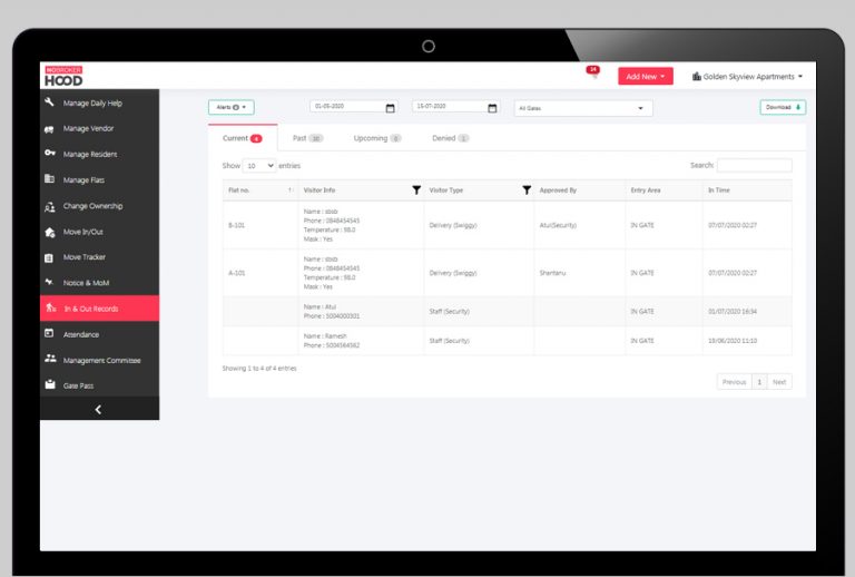 Safety dashboard for NoBrokerHood Committee Members