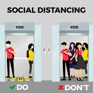 Social distancing in elevator