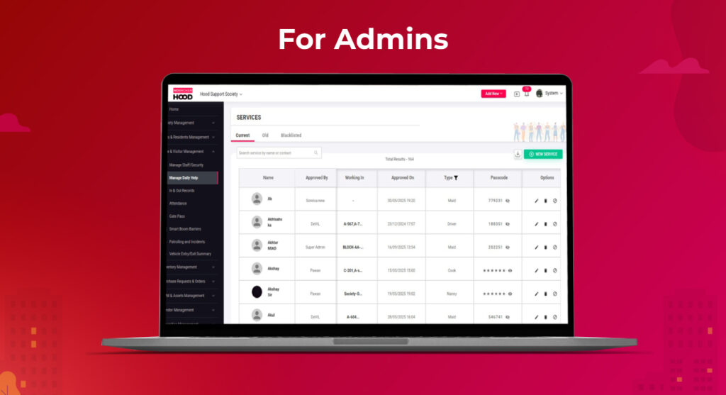 daily help management for management committee
