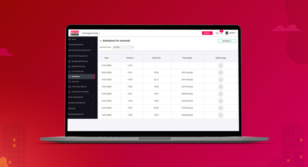 daily management to resolve disputes